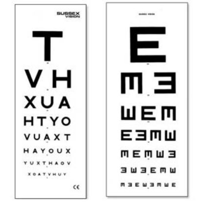 Eye Test Chart With Patient Hand Card 6M