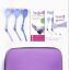Vaginal Exercise Weight (Kegel8) x 3
