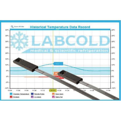 Pharmacy Wholesale Pack For Labcold 10 & 10A Series